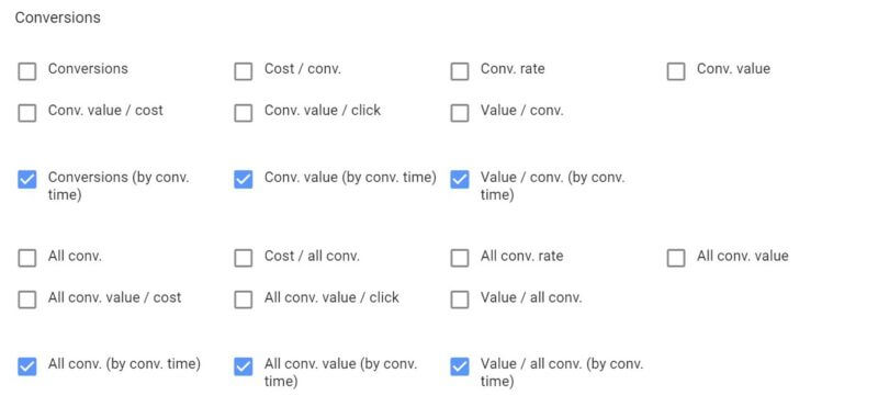https://searchengineland.com/google-ads-debuts-conversions-by-time-reporting-323725